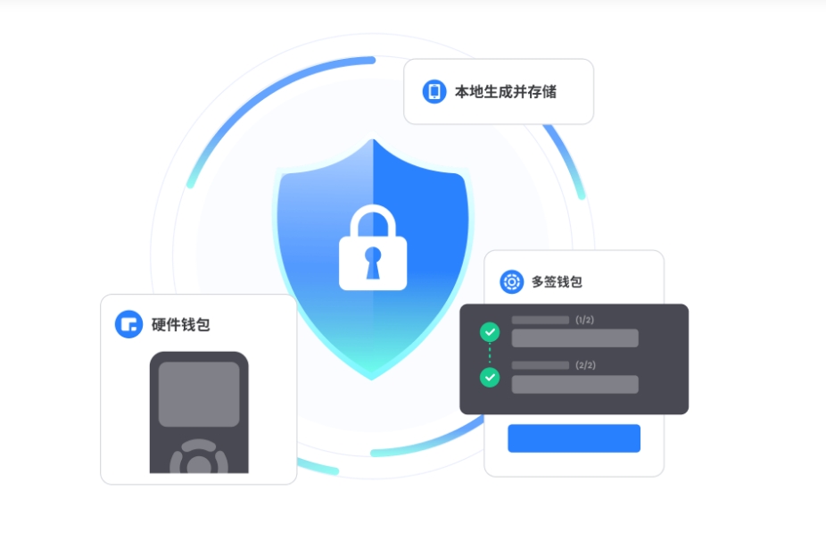 妇联